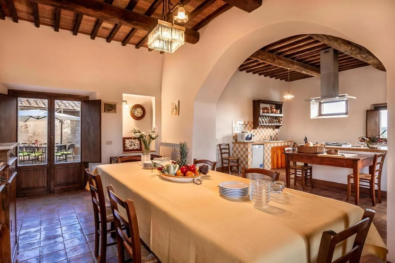 Villa La Corte Di Campalli Castellina in Chianti