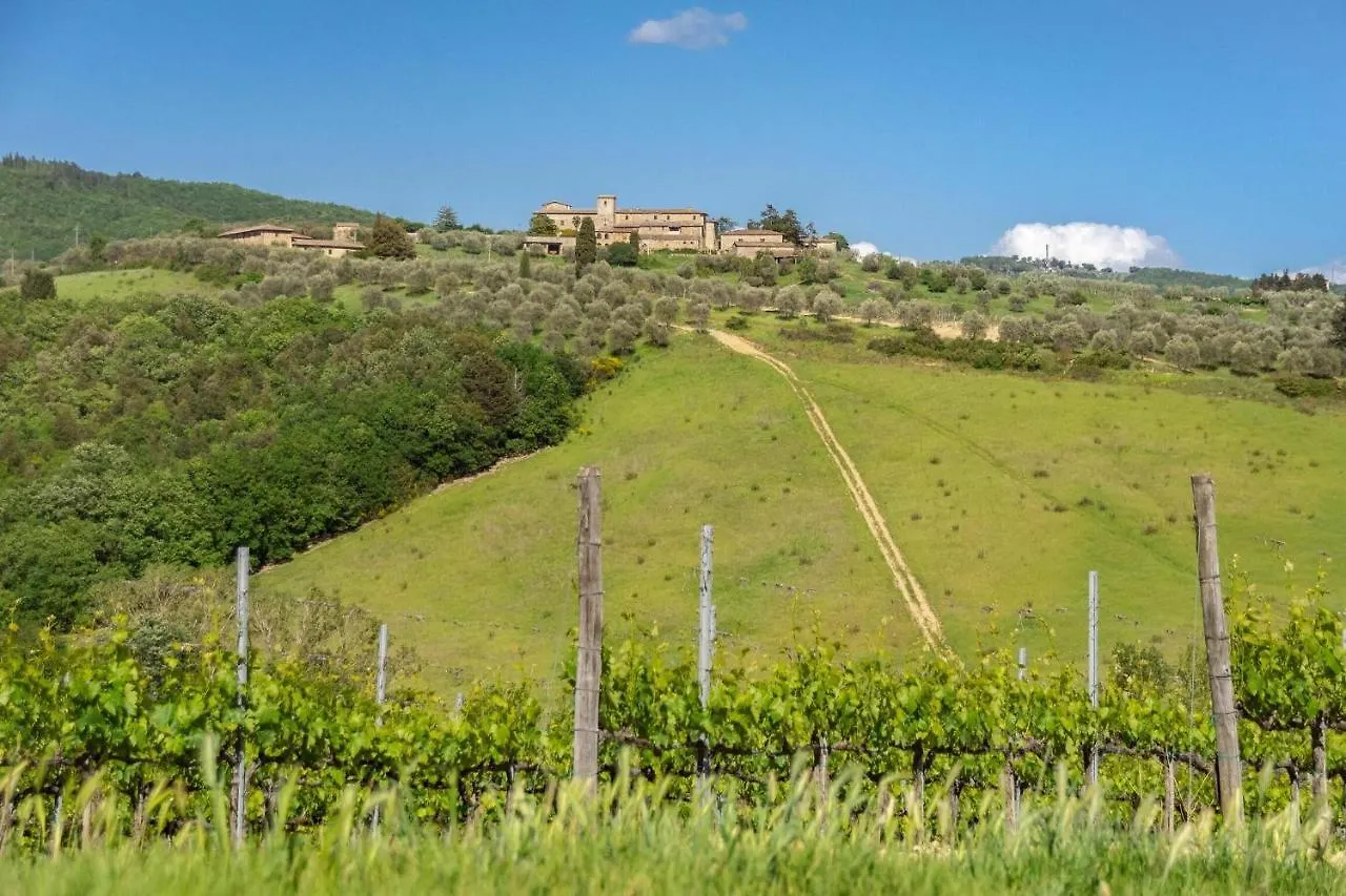 Villa La Corte Di Campalli Castellina in Chianti