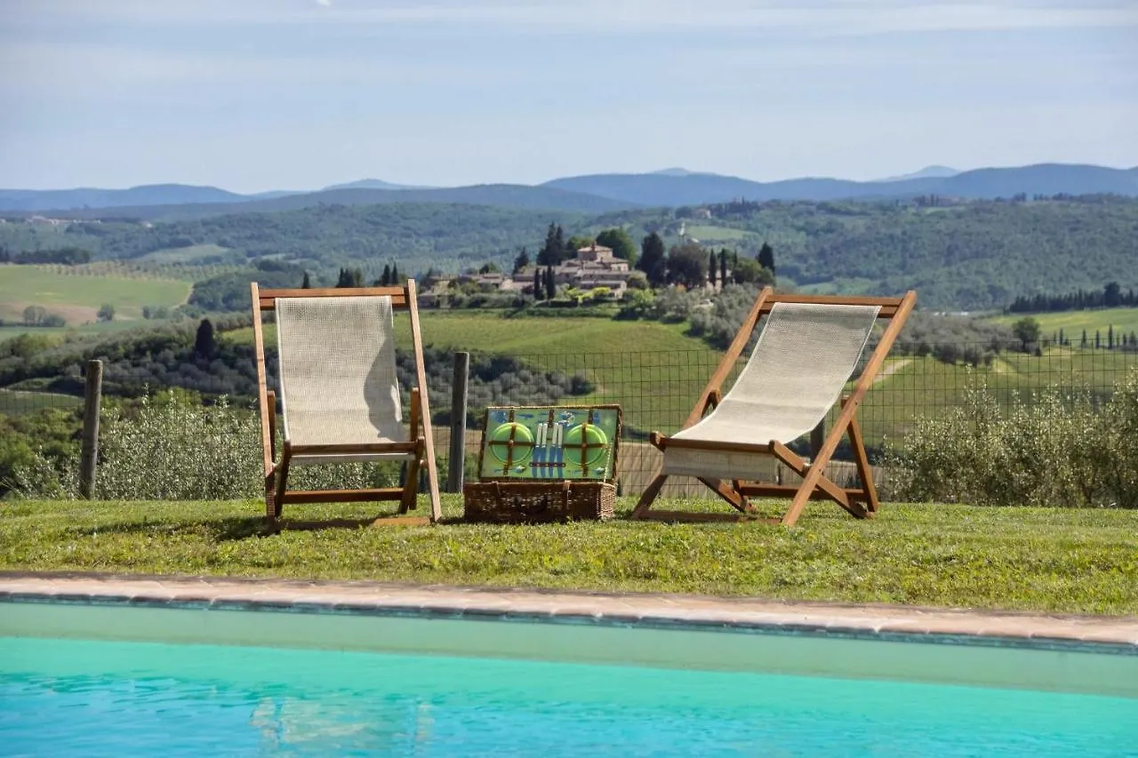 Villa La Corte Di Campalli Castellina in Chianti