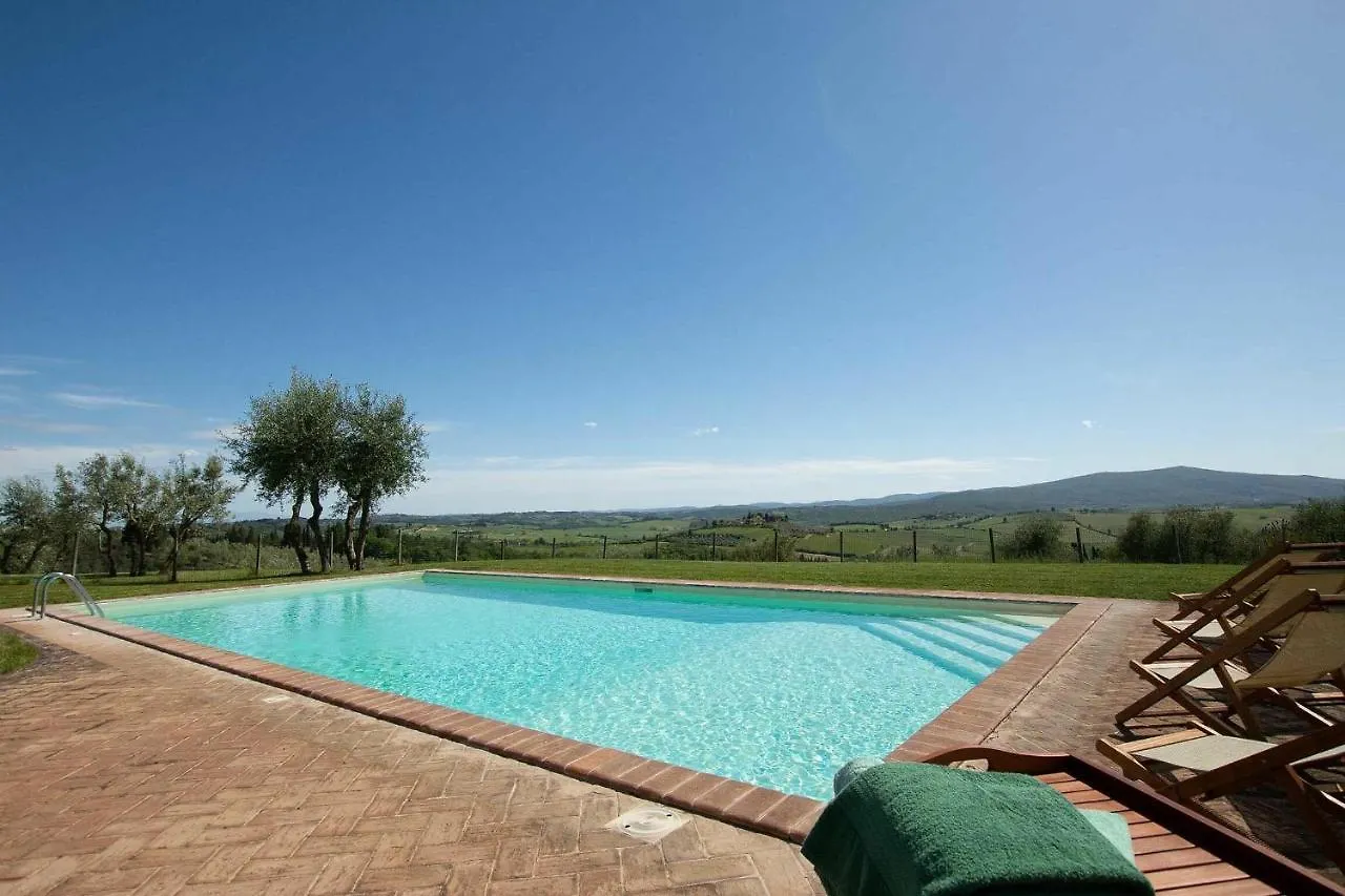 Villa La Corte Di Campalli Castellina in Chianti